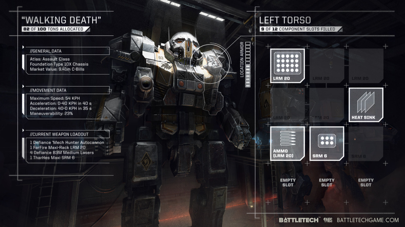 Illustration for article titled Hey, Battletech Is Back!